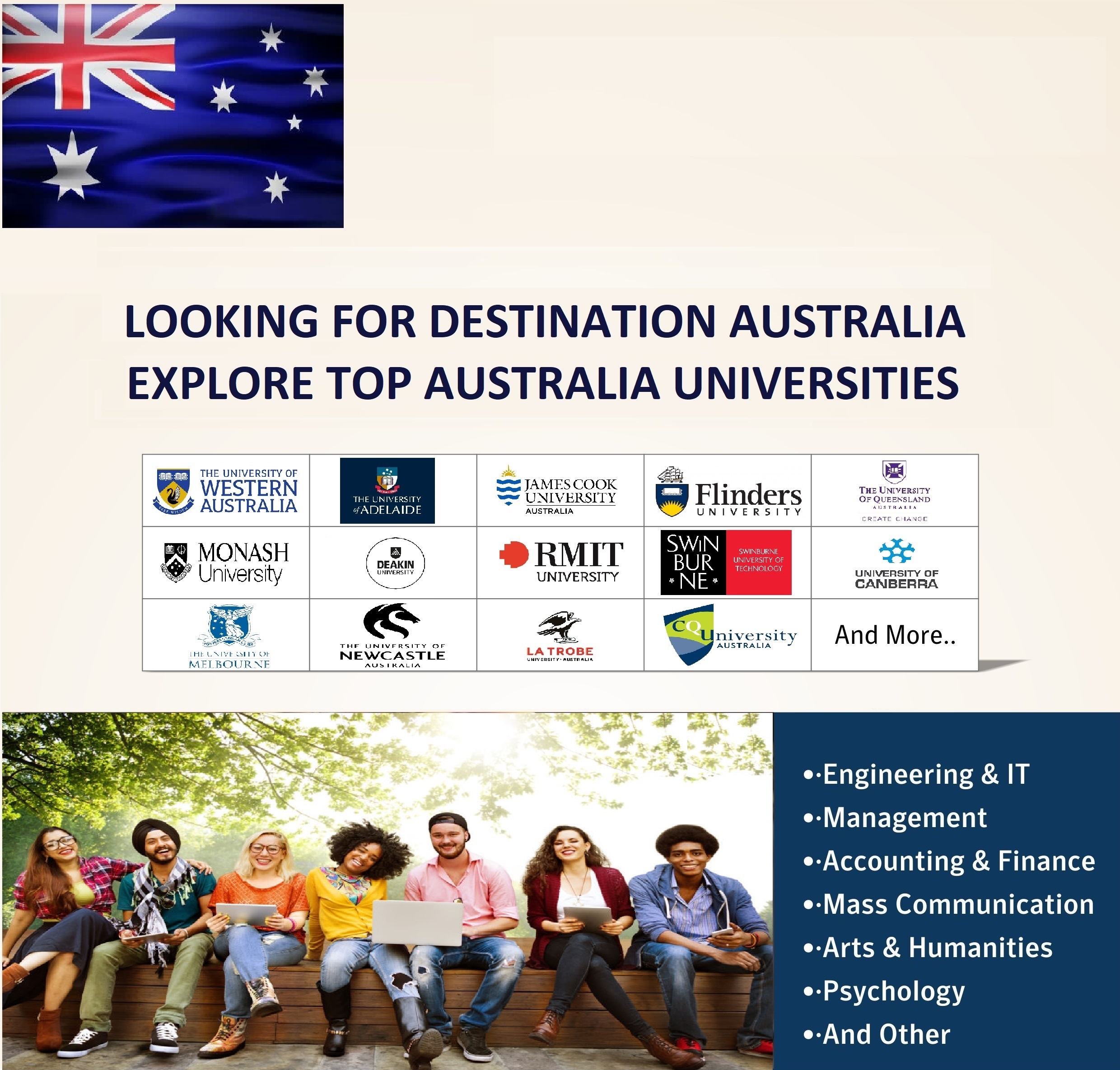 Australia UNIVERSITY POSTER
